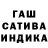 Дистиллят ТГК Wax Elena Terekhina